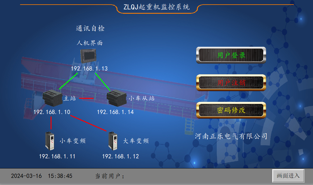 橋、門式起重機安全監(jiān)控系統(tǒng) 