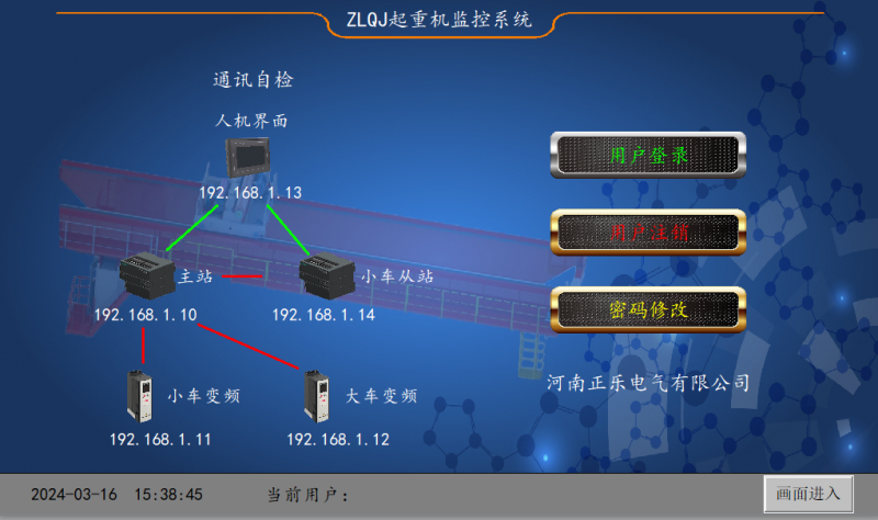 橋、門式起重機(jī)安全監(jiān)控系統(tǒng) 